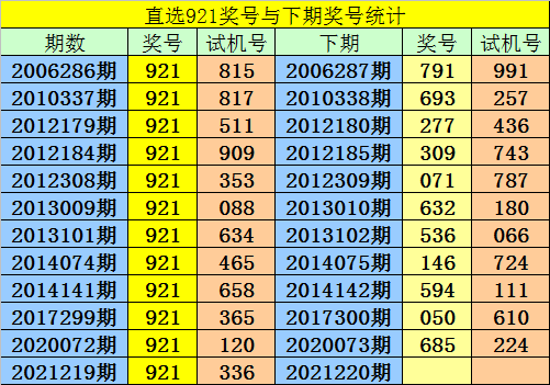 精准23码中特(精选精准24码中特)