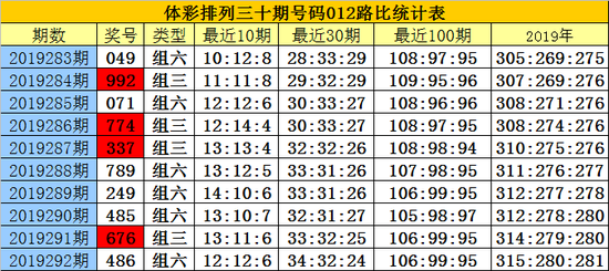 十八码中特白小姐(白小姐二十四码中特)