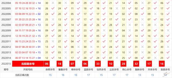 015期码中特图片(017期提供五码中特资料网)