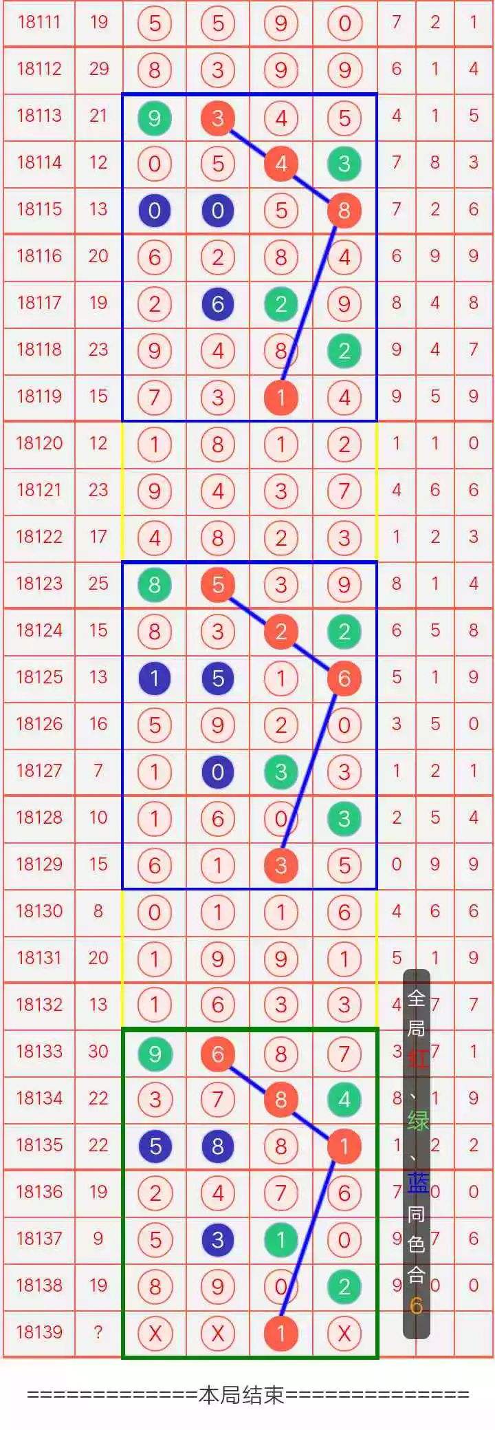 139期内部18码中特(113期内部提供10码必中特)