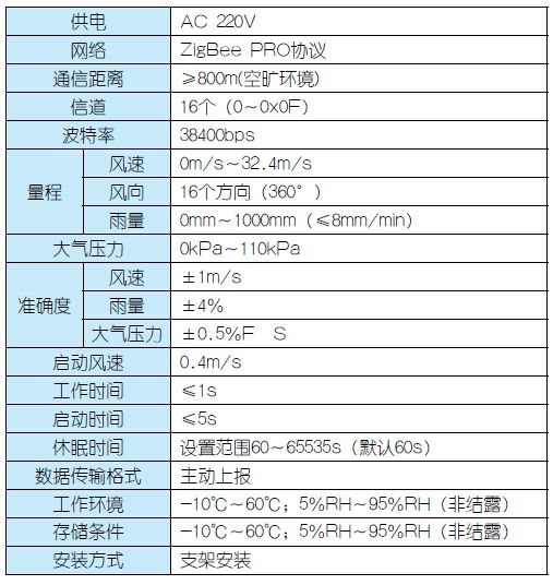 关于王中王一马中特2O码的信息