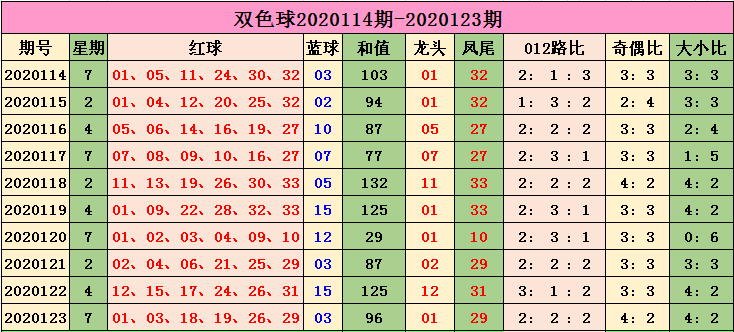 港彩8码中特(八码中特免费大公开)