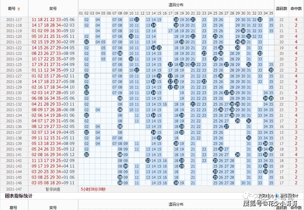 147期20码中特(201702期25码中特)