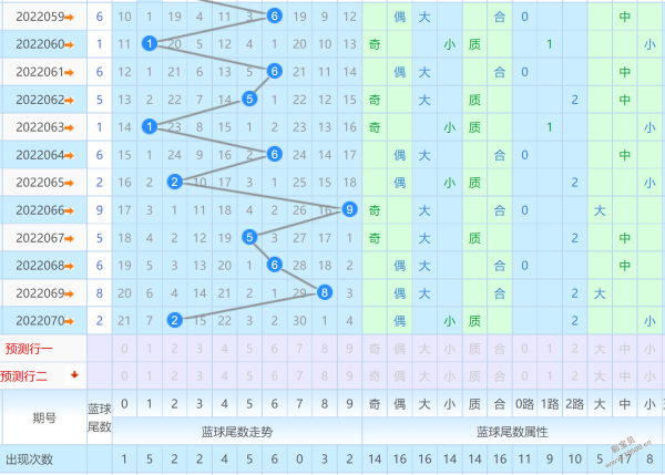 70期的30码期期必中特(精准30码期期中特2018)