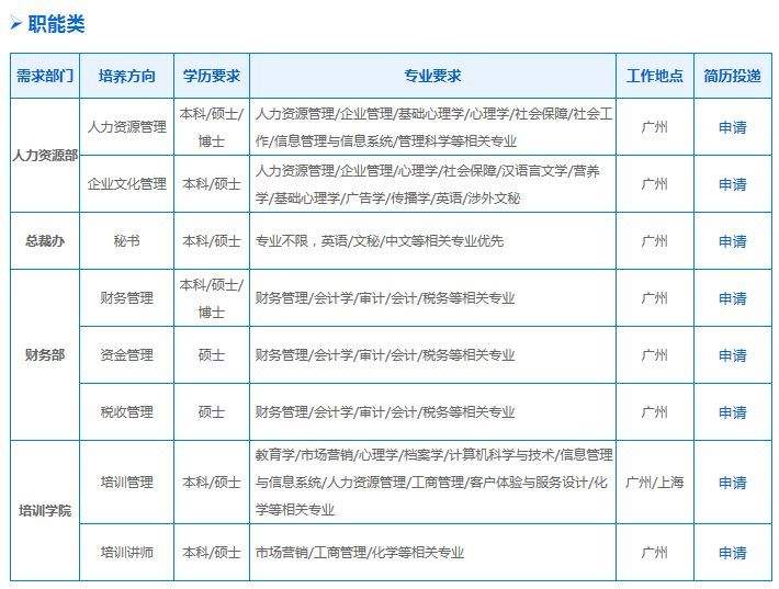 蓝月亮(十码中特王)发财版(蓝月亮资料免费十码必出930)