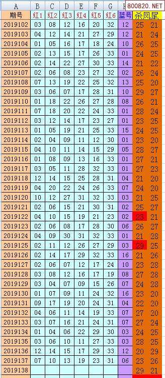 138期20码中特(148期24码必中特)