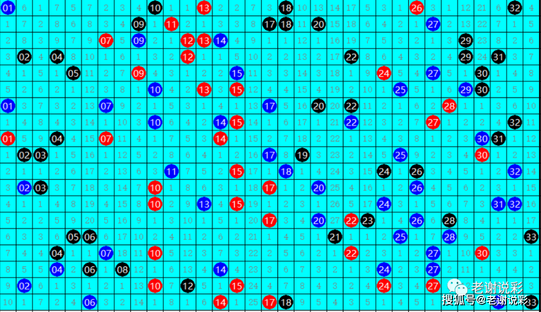 30码期期必中特钱多(30码期期必中特2018年)