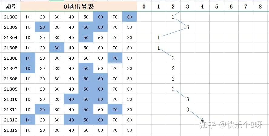 30码期期必中特钱多(30码期期必中特2018年)