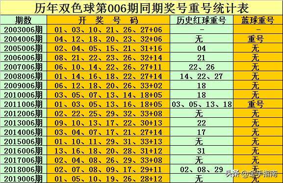 七码中特开(8码中特√一公开)