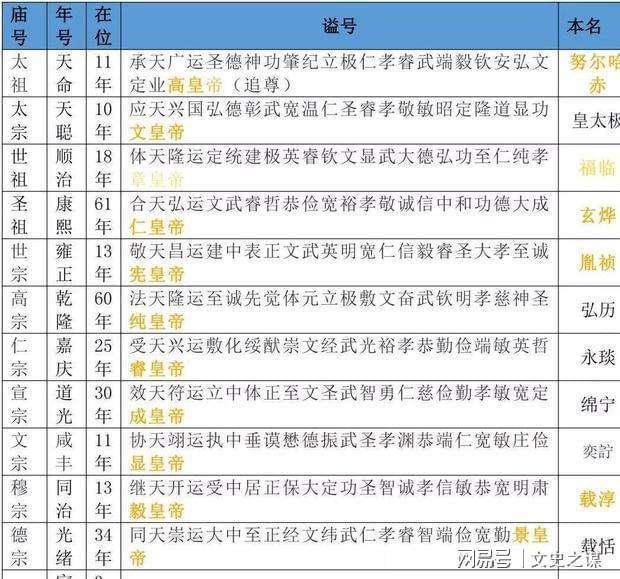 117期皇帝十码十码中特(113期内部提供10码必中特)