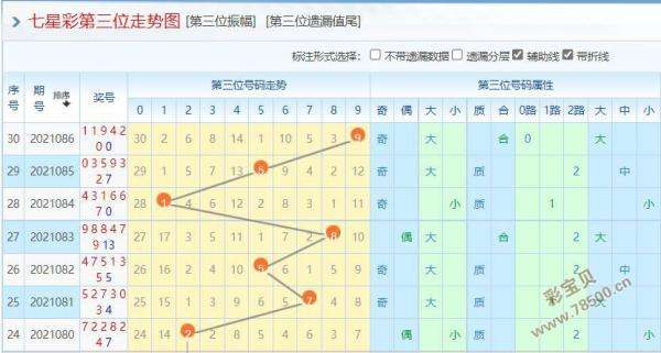 港彩8码中特(八码中特免费公开资料)