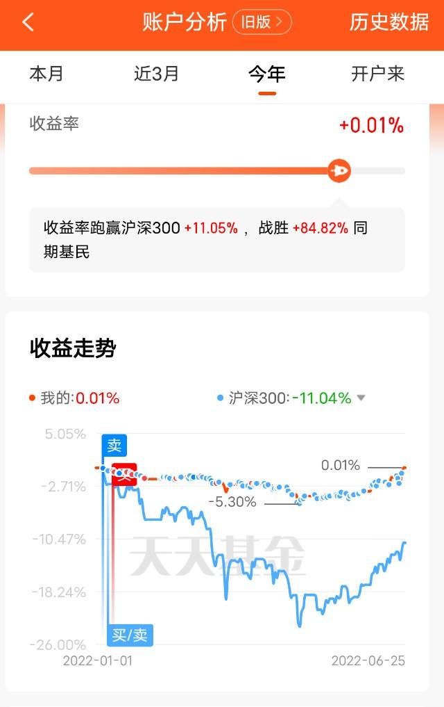 大胆买精准码中特(2017年精准5码中特)