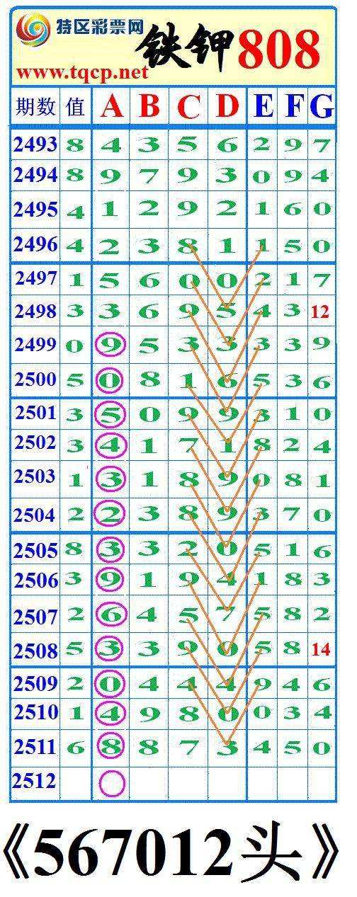 134期六码中特(最准资料精选三码中特139期)