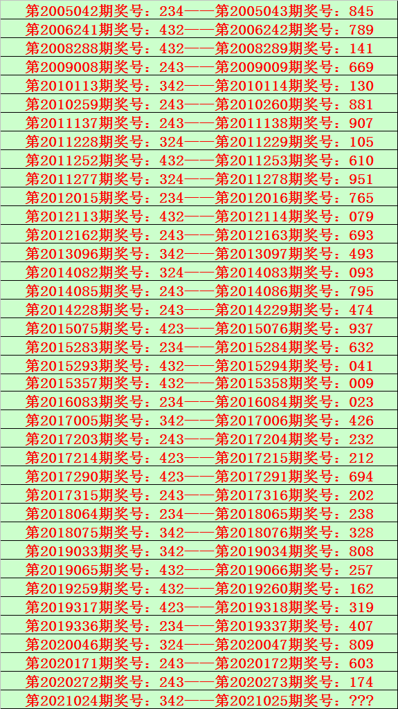 3码中特资料群(三码中特马内部公开版)