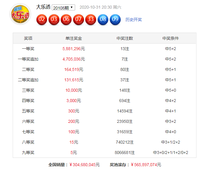 关于醉红颜中特15码的信息