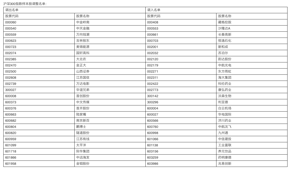 六肖十二码中特百度(六肖中特+免费公开资料一肖中特+百度百度百度百度)