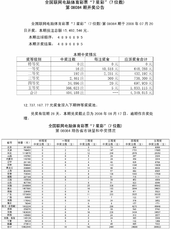 08期七星十码中特的简单介绍