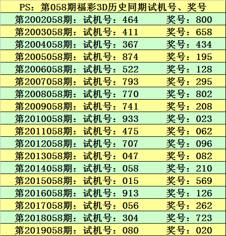 8码中特104期(933期十码必中特)