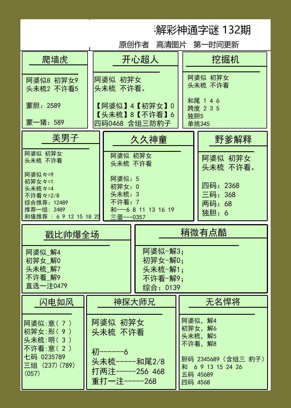 关于今期跑狗网玄机3码中特的信息