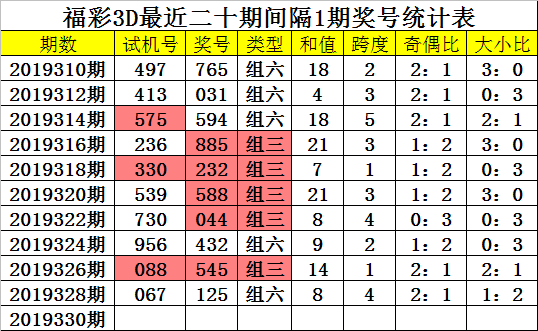 30期3码中特(今期三十码期期必中特)