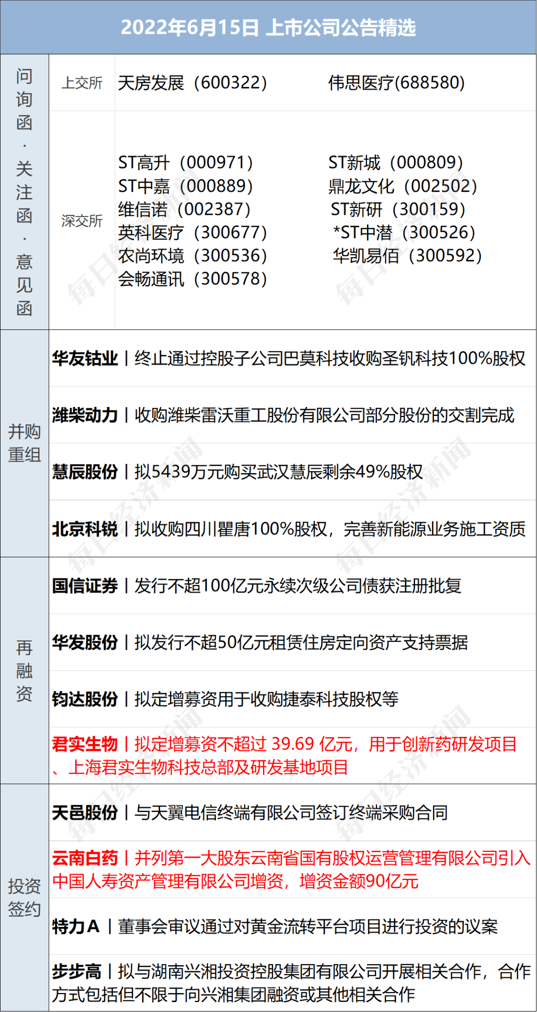 大财经师8码中特(8码中特公开会员料)