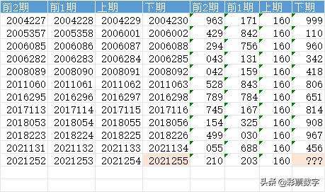 辉煌历史4码中特(辉煌历史四码中特图)