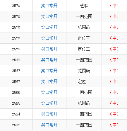 必中二码中特(8码必中特资料)