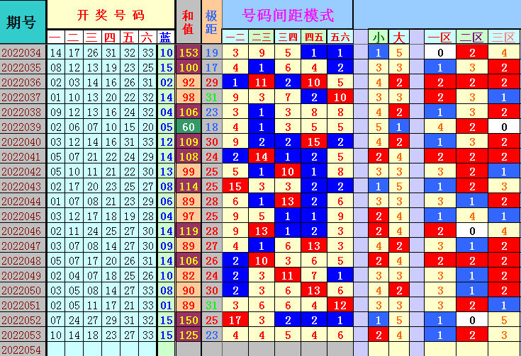 30码期期必中特玻色(三十码中特期期必中资料,两码中特)