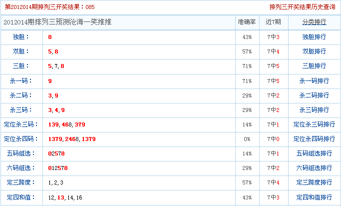 精谁五码中特(我想要五码中特的资料)