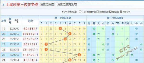 四期中特期期准开码结果(1o4期3o码期期必中特)