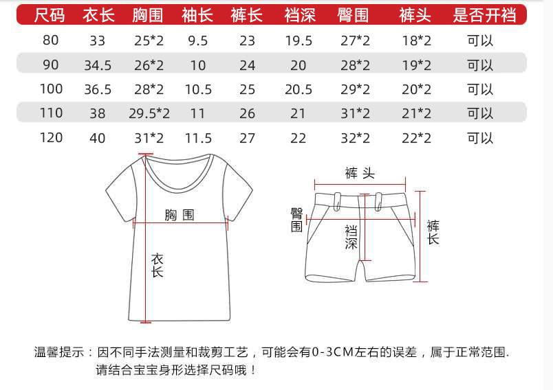 包含百岁宴7码中特的词条