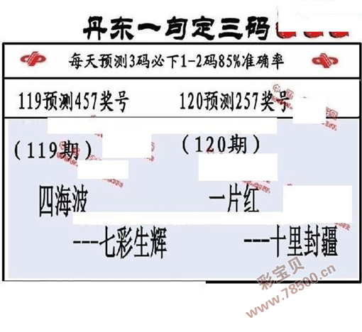 120期四肖八码必中特(四肖八码十期中九期八码开奖网址)