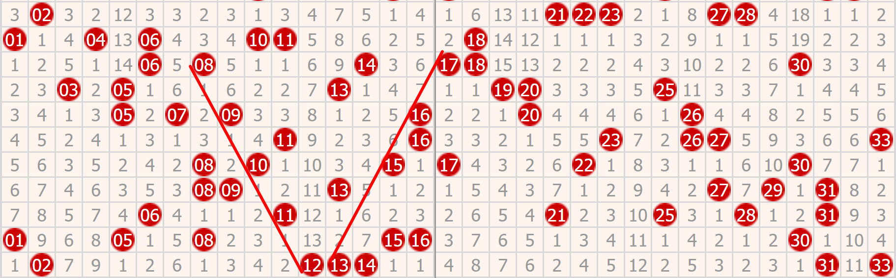 精准中特20码34期(三十码中特期期必中资料,两码中特)