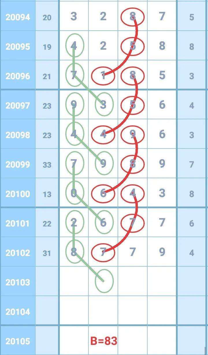 15码中特神算(神机玄算10码必中特)