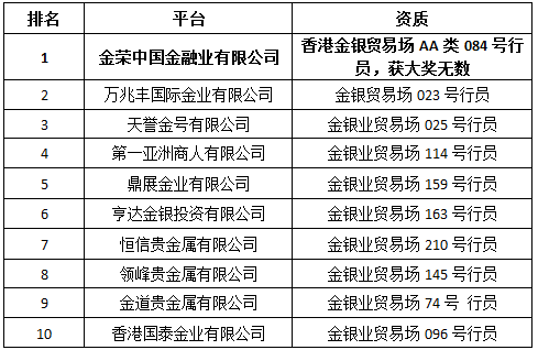 关于三肖六码中特2017官网的信息