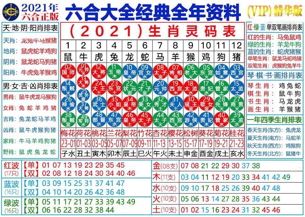 十码中特澳彩(十码中特免费公开资料)