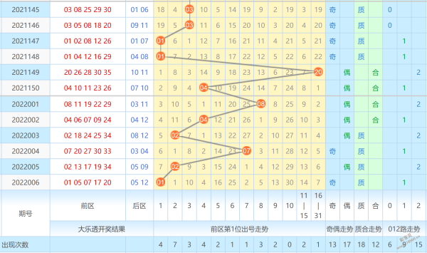 007期一头主五码中特(007一头主五码中特一码)