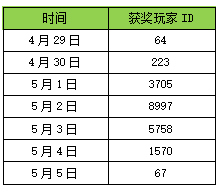 横扫千军7码中特(117期巨无霸七码中特)