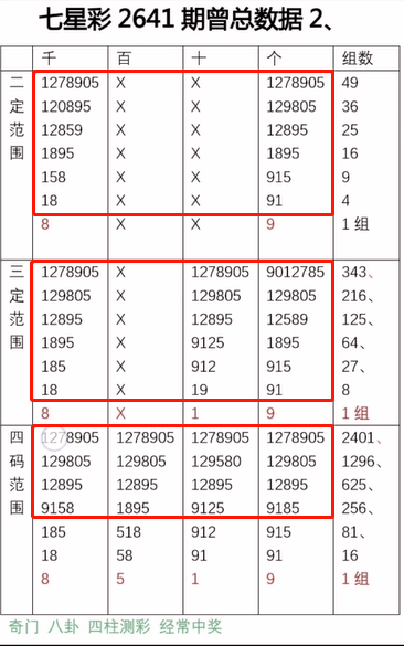 彩霸7码中特(223344忘不了8码中特一)