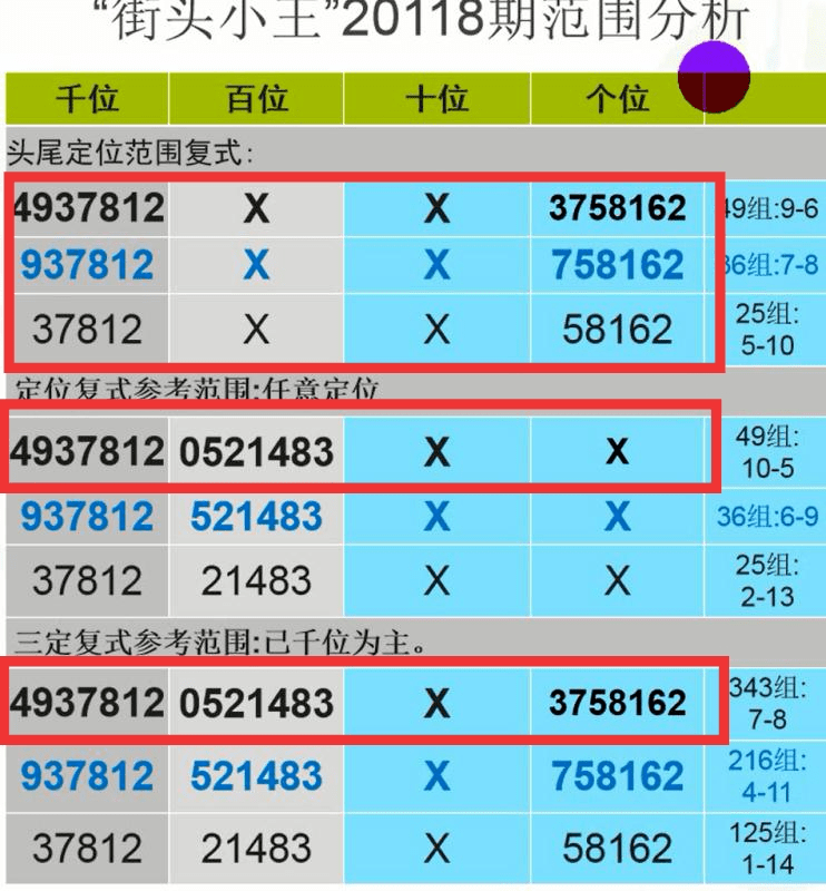 彩霸7码中特(223344忘不了8码中特一)