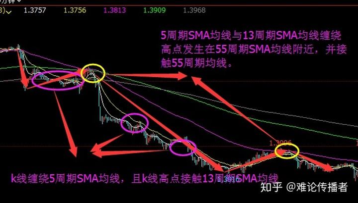 情丝缠手三码中特图的简单介绍