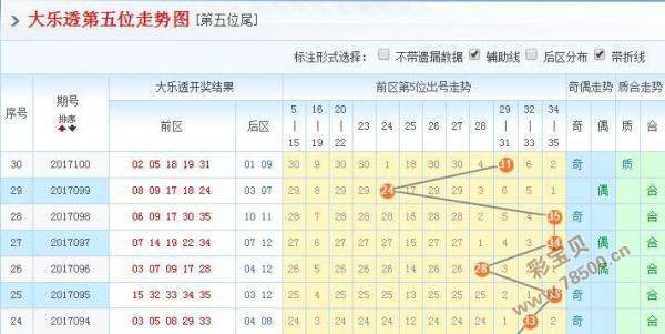 101期内部18码中特(111期内部提供10码必中特)