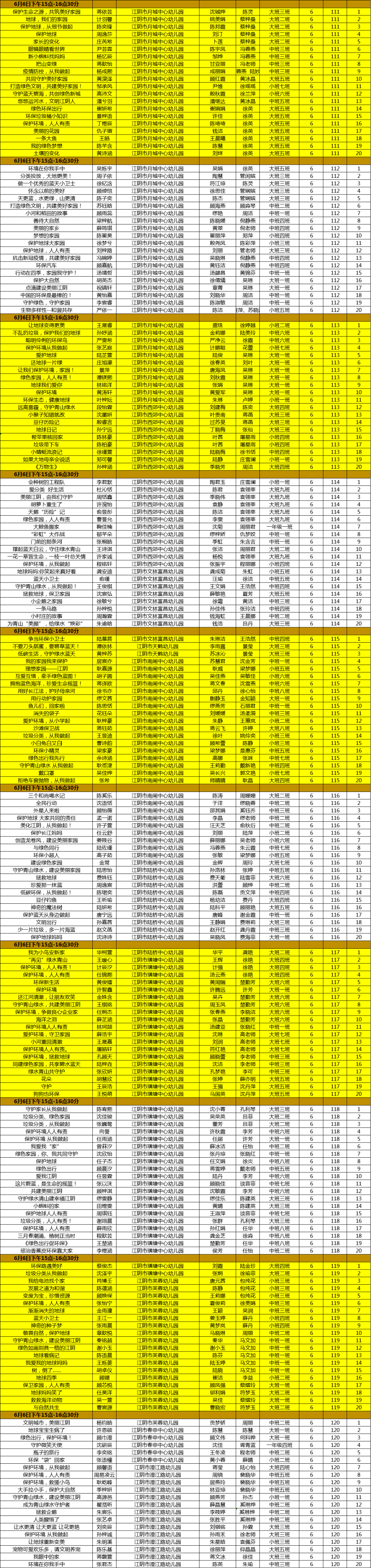 关于101期30码期期必中特的信息