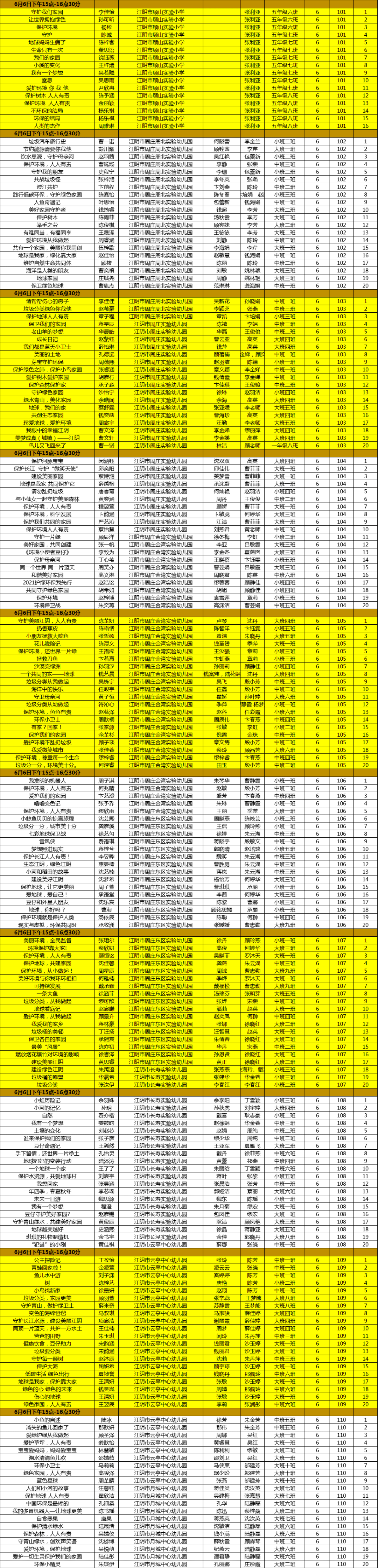 关于101期30码期期必中特的信息