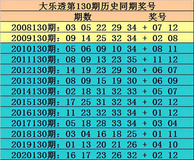 五码中特特马资料93期(2017年第一期四码中特)