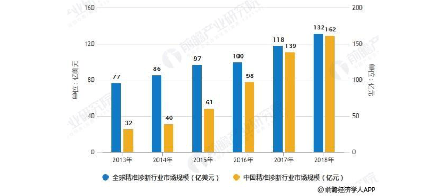 精准八码中特2018(特准八码免费资料2019年)