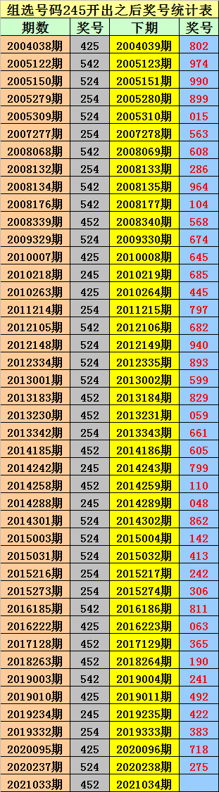 034期24码中特(精选24码期期中特资料2019年)