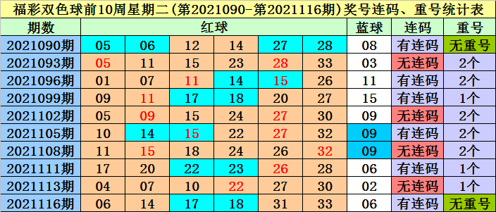 60期30码期期必中特(30码期期必中特2018年)