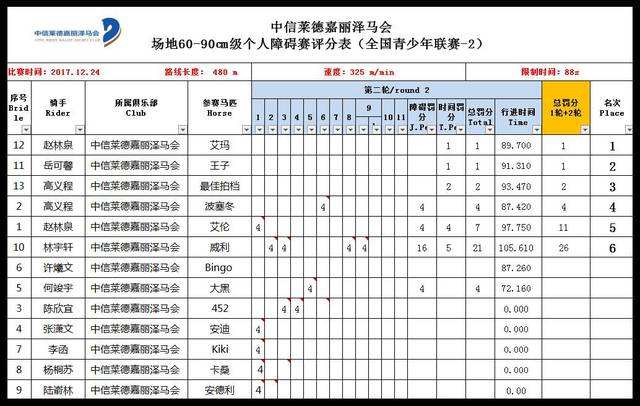 赛马会官方网站8码中特(香港赛马会官方网独家提供欲钱猜特肖)