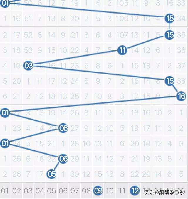 特威24码期期必中(今期36码期期必中特图)